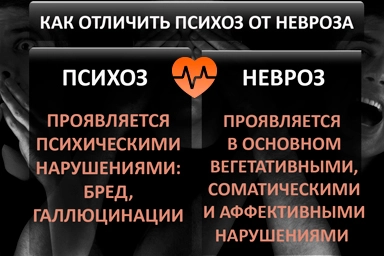 Лечение психоза в Кимовске